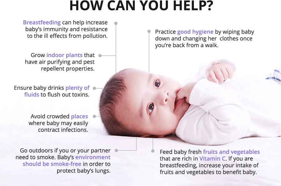 Is Your Baby Affected by Pollution?